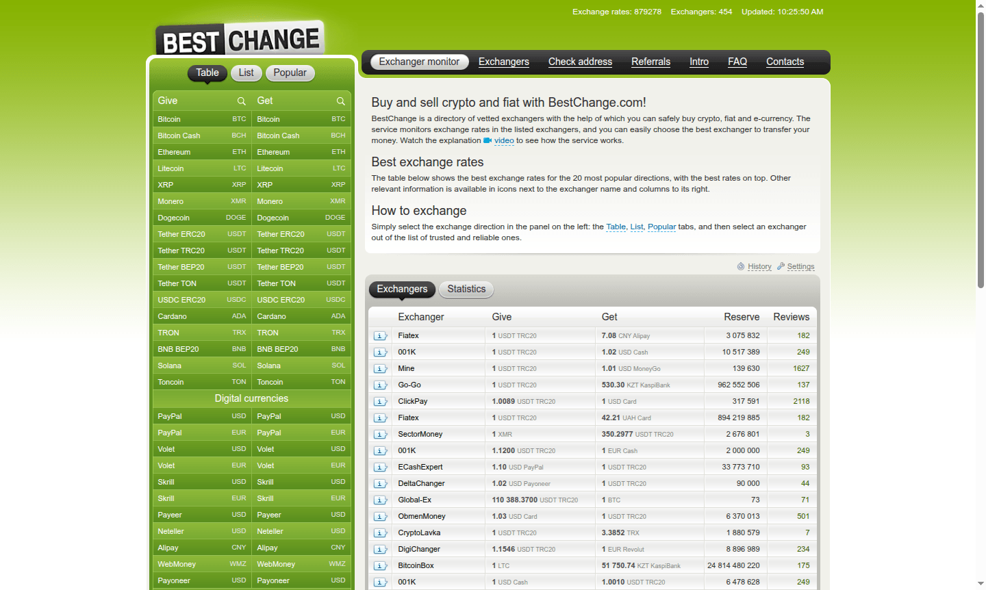 BestChange thumbnail