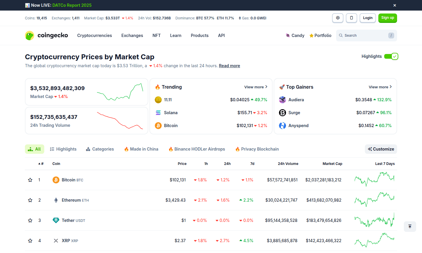 CoinGecko platform interface