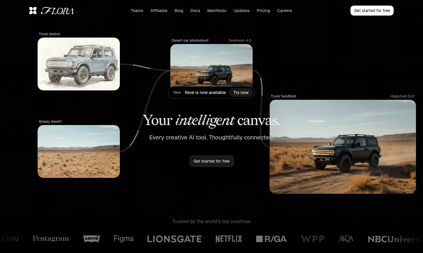FLORA AI tool thumbnail image