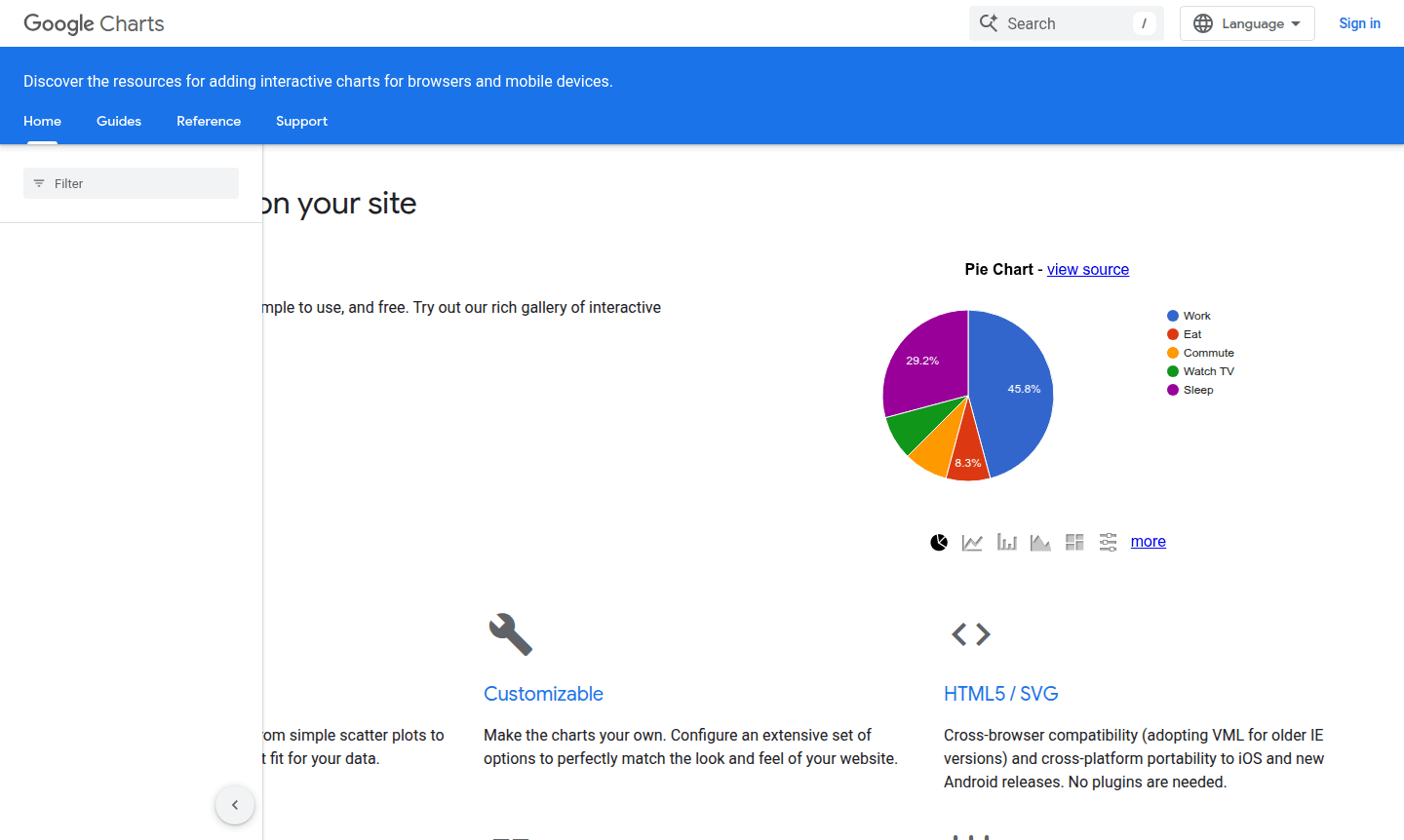 Google Charts thumbnail