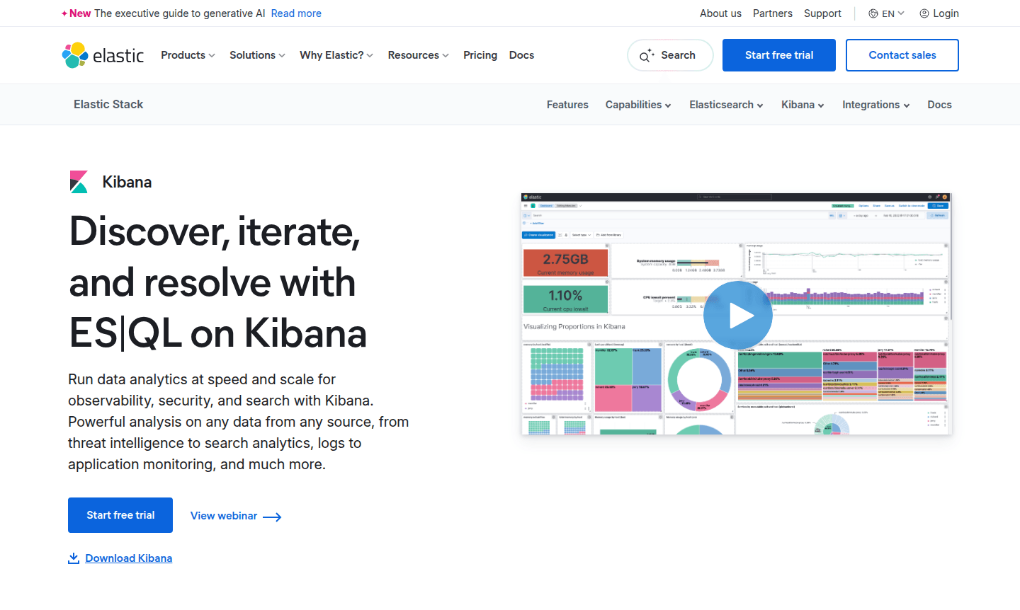Kibana dashboard thumbnail