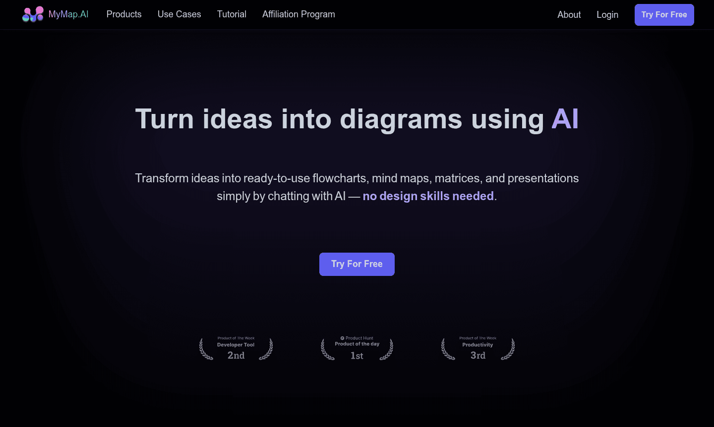 MyMap AI tool interface thumbnail