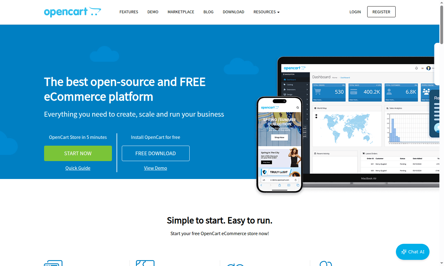 OpenCart admin dashboard