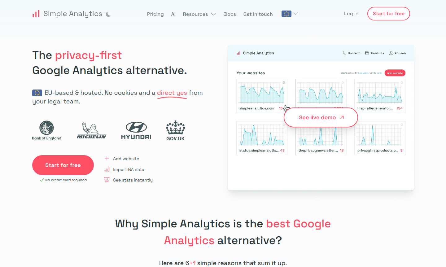 Simple Analytics dashboard thumbnail