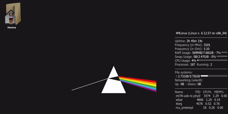 4MLinux 50.0 desktop interface showing updated applications and webcam tools