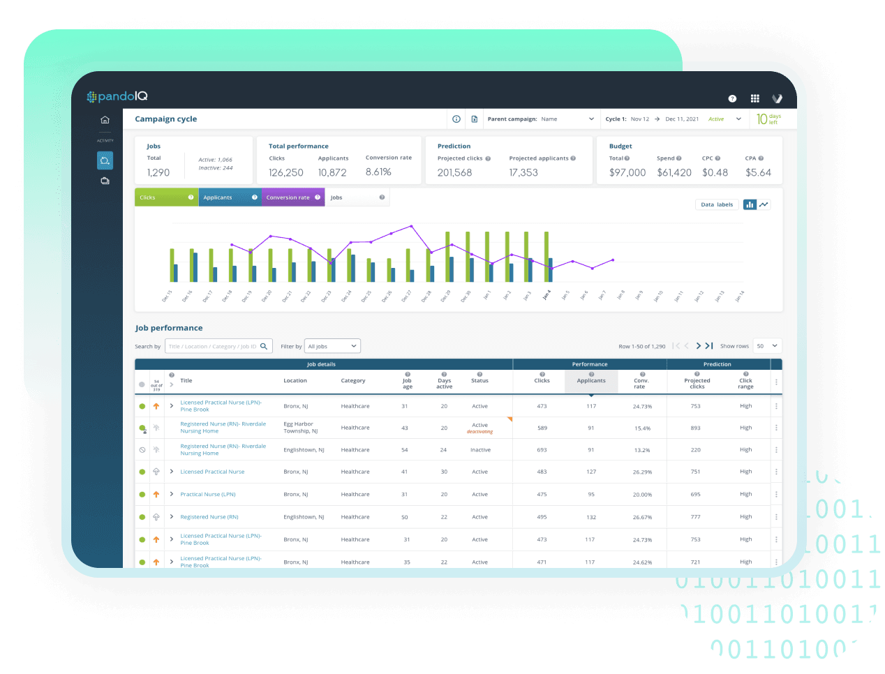 Alex AI Recruiter dashboard showing automated hiring workflow and candidate management interface
