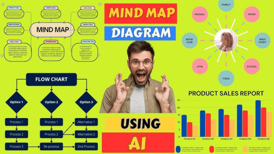 EdrawMax AI diagram software interface showing visual communication tools