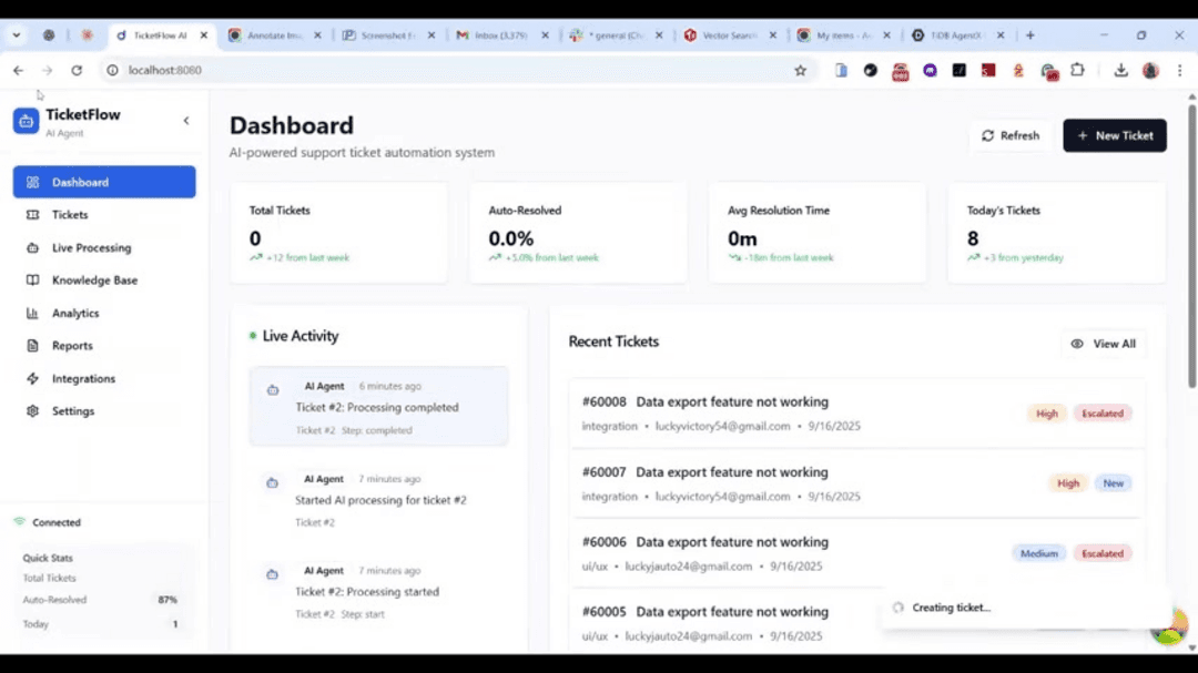 TicketFlow AI intelligent customer support automation platform interface