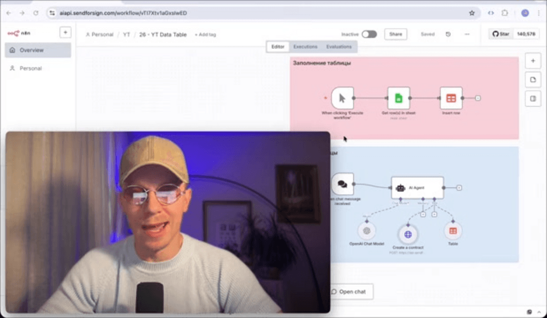 Automated contract creation workflow diagram showing AI integration with n8n and Sendforsign