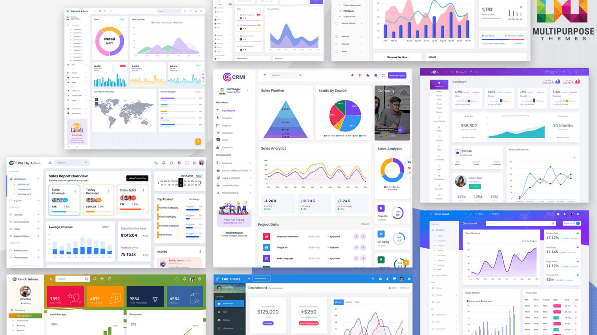 Make AI Tools customer feedback automation workflow diagram