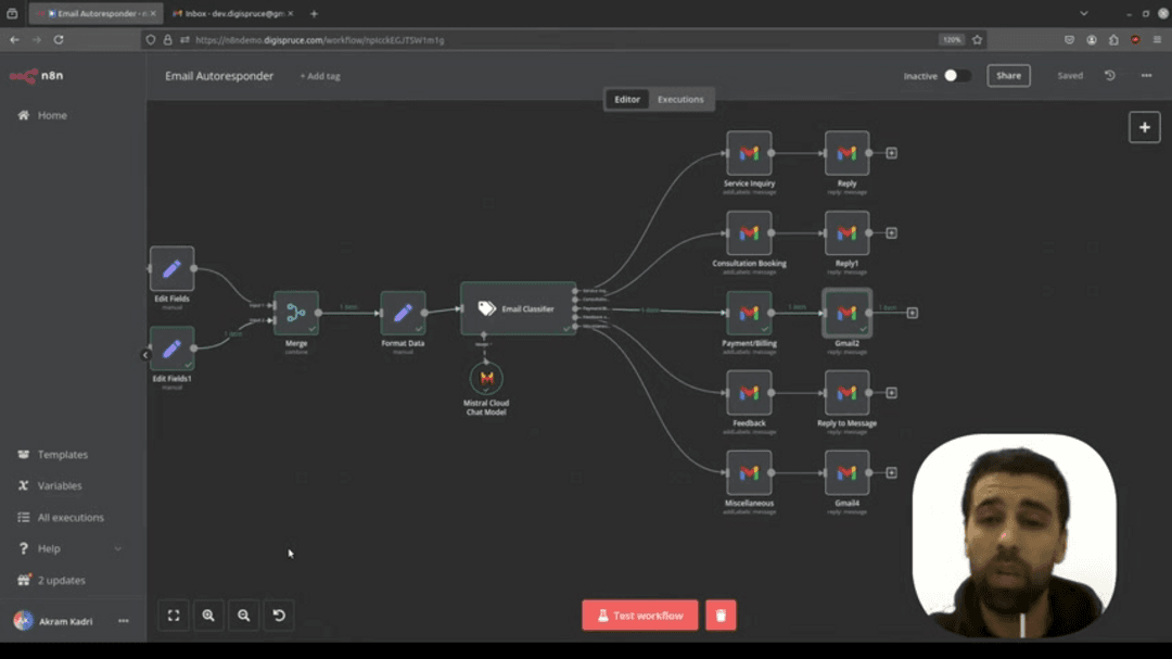 Automated email response system workflow diagram showing n8n integration with Gmail and AI models