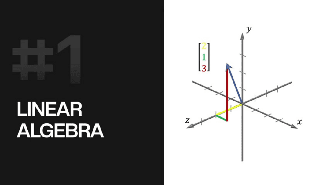 AI Engineering Roadmap 2025 showing learning path from fundamentals to advanced AI concepts