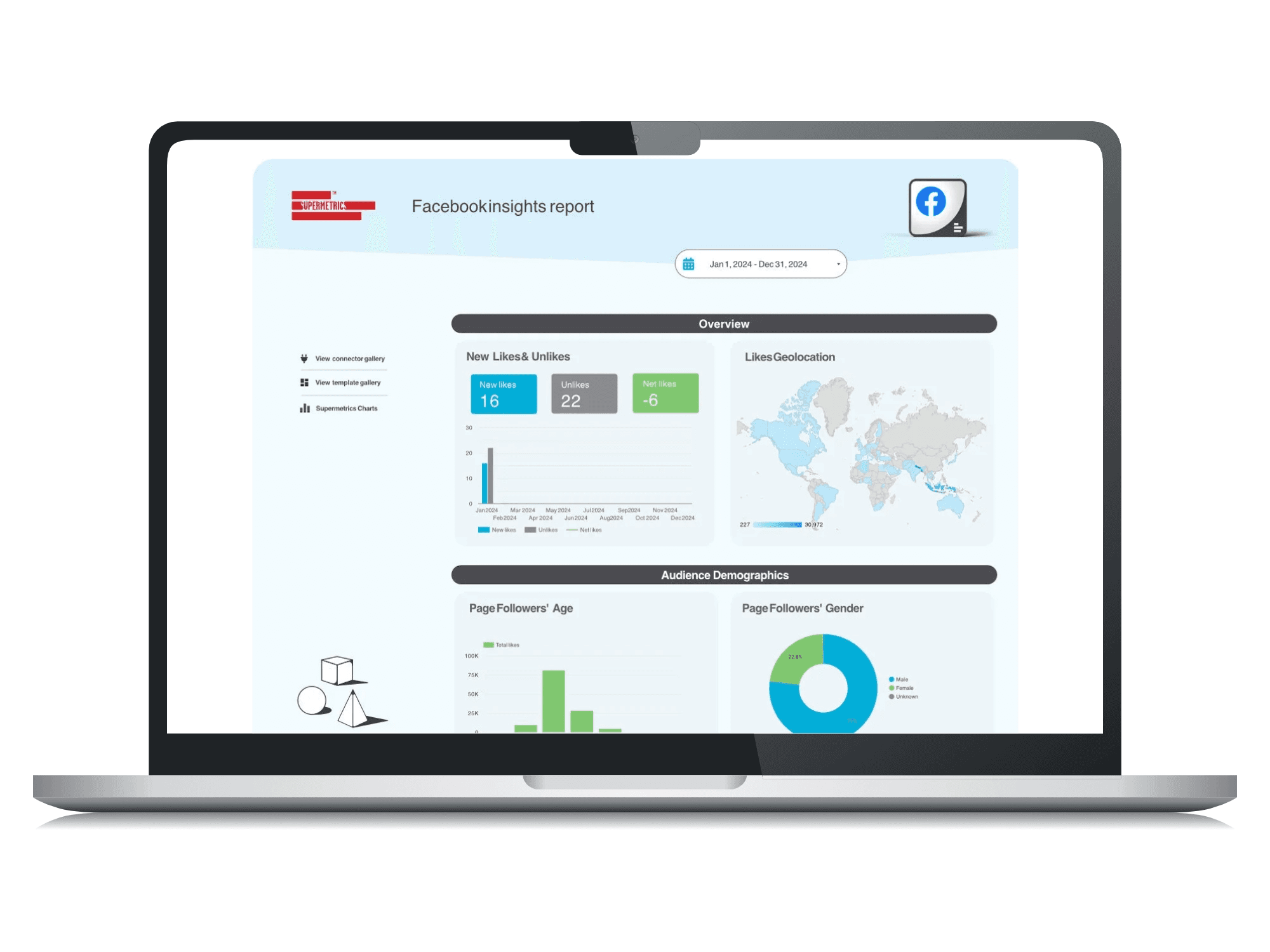 Social Page Analyzer dashboard showing Facebook page analytics and competitive intelligence data
