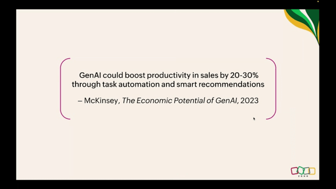 Zoho CRM Generative AI dashboard showing Smart Prompt and AI features
