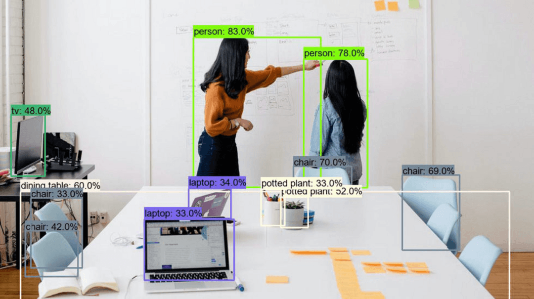 YOLOv11 object detection model identifying multiple objects in real-time with bounding boxes