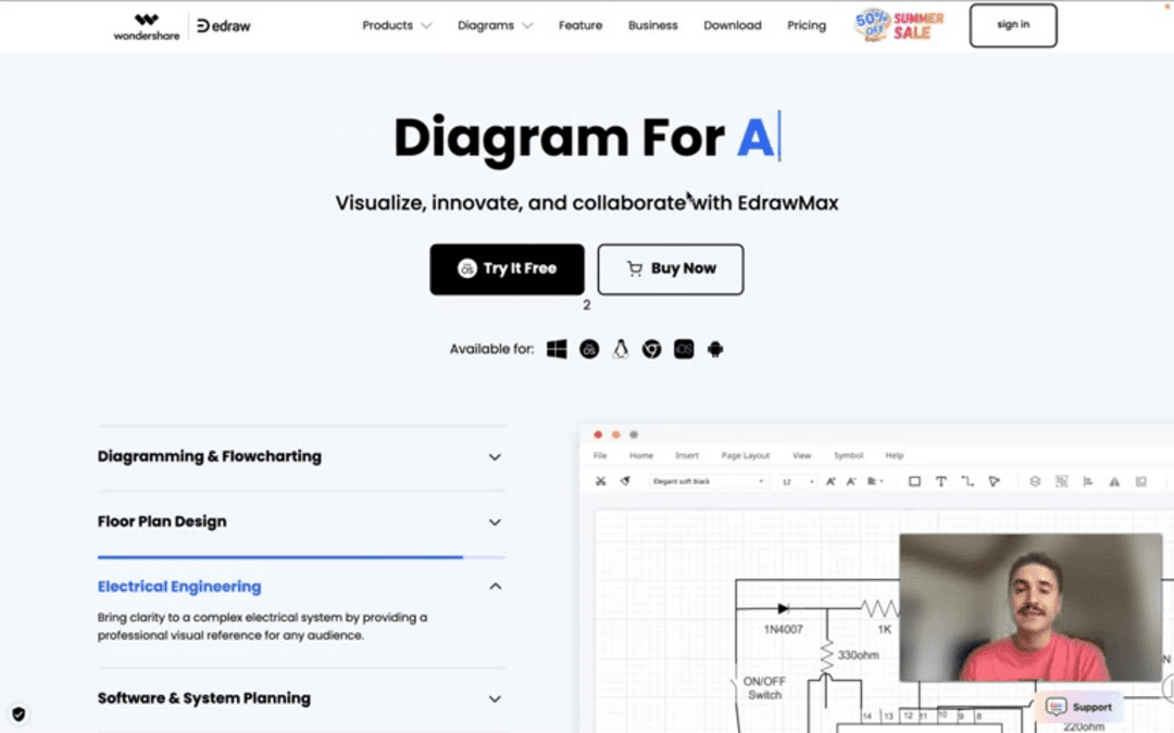 EdrawMax 2025 interface showing diagram creation tools and templates