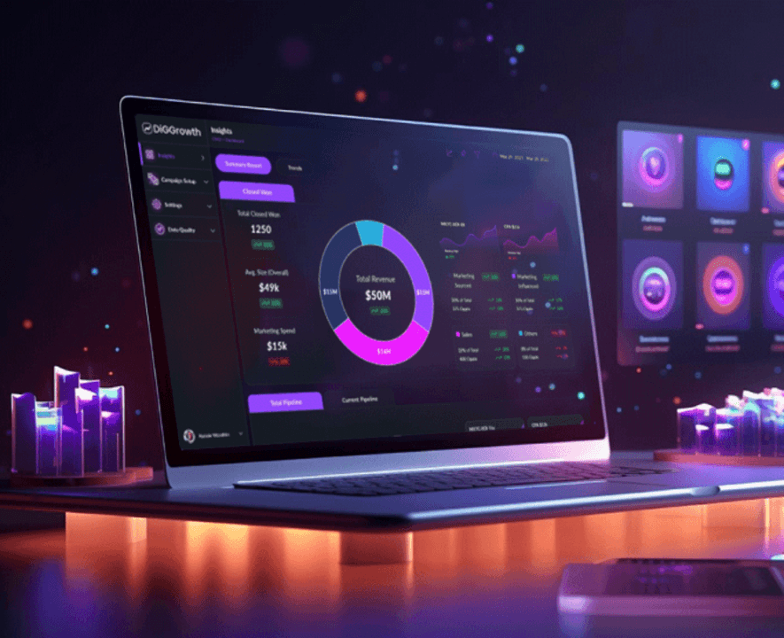 HighLevel marketing platform dashboard showing CRM and automation features