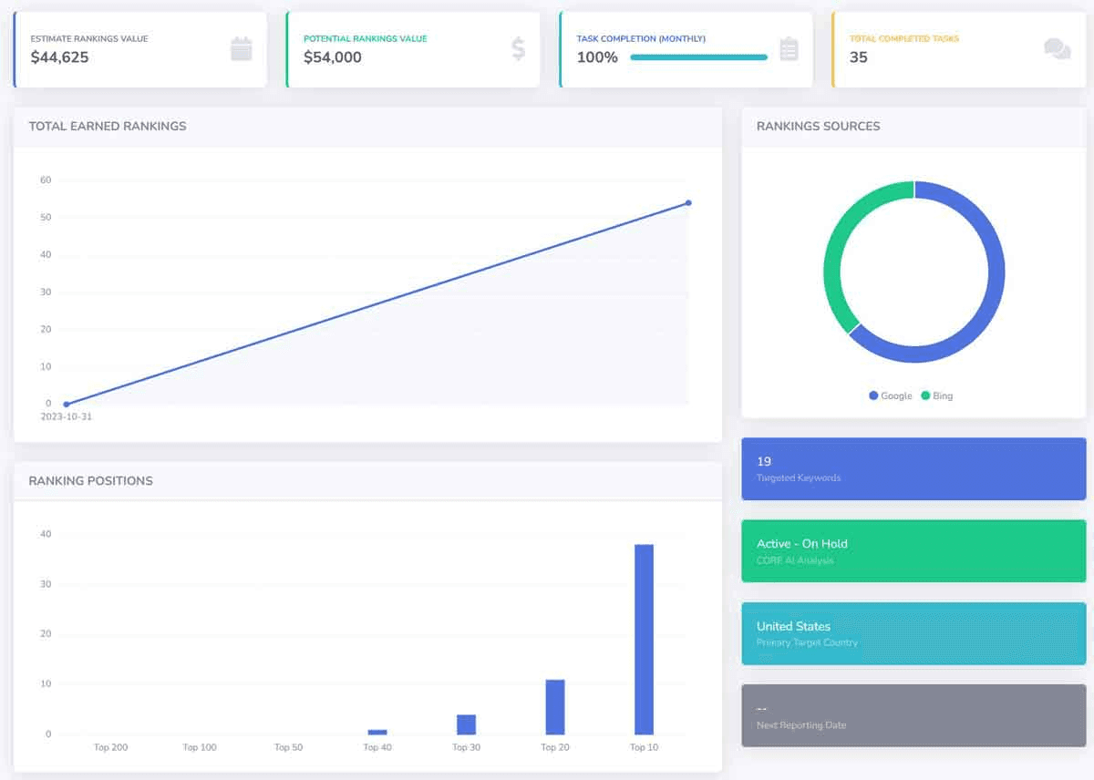 AI technology transforming roofing industry with digital tools and search optimization