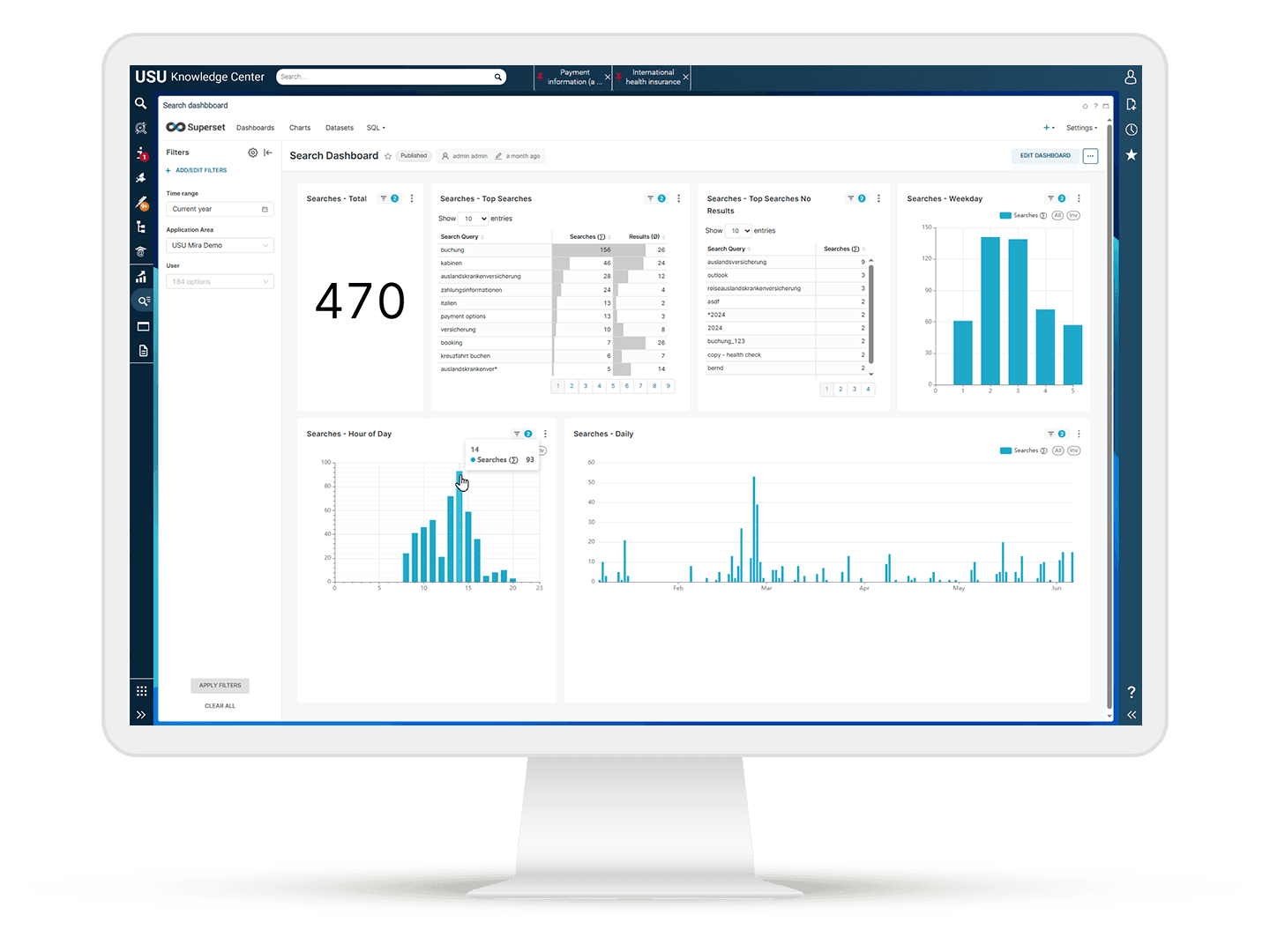 Knowledge-Centered Service methodology diagram showing knowledge capture and AI integration