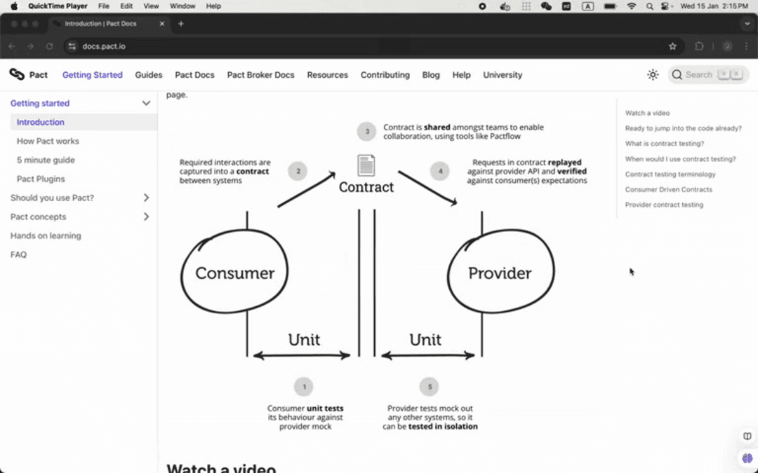 Contract testing workflow diagram showing consumer and provider interaction with AI automation