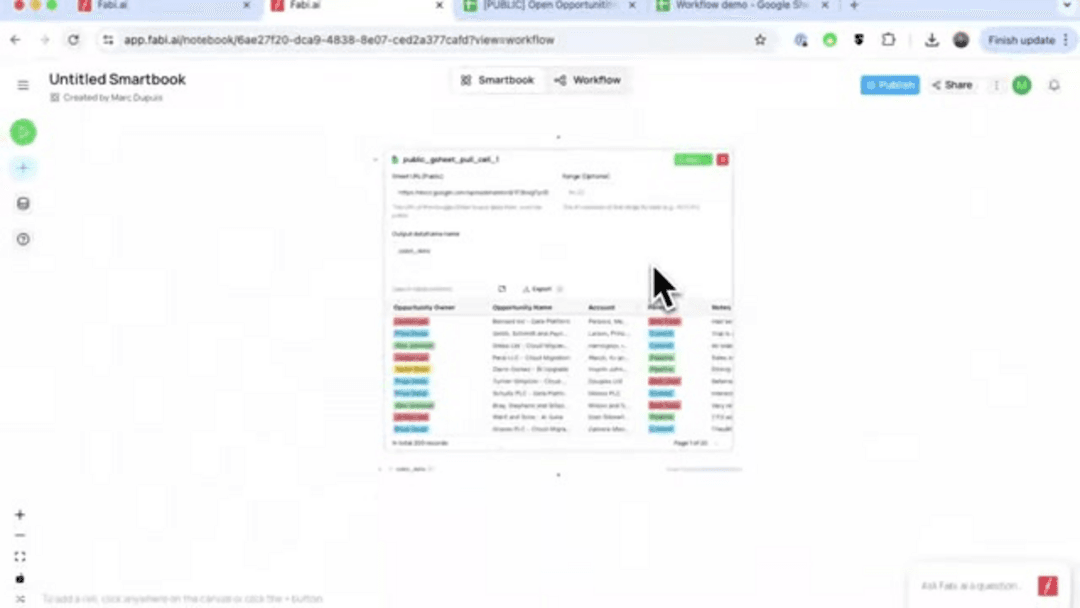 Fabi Workflows dashboard showing data analysis automation interface